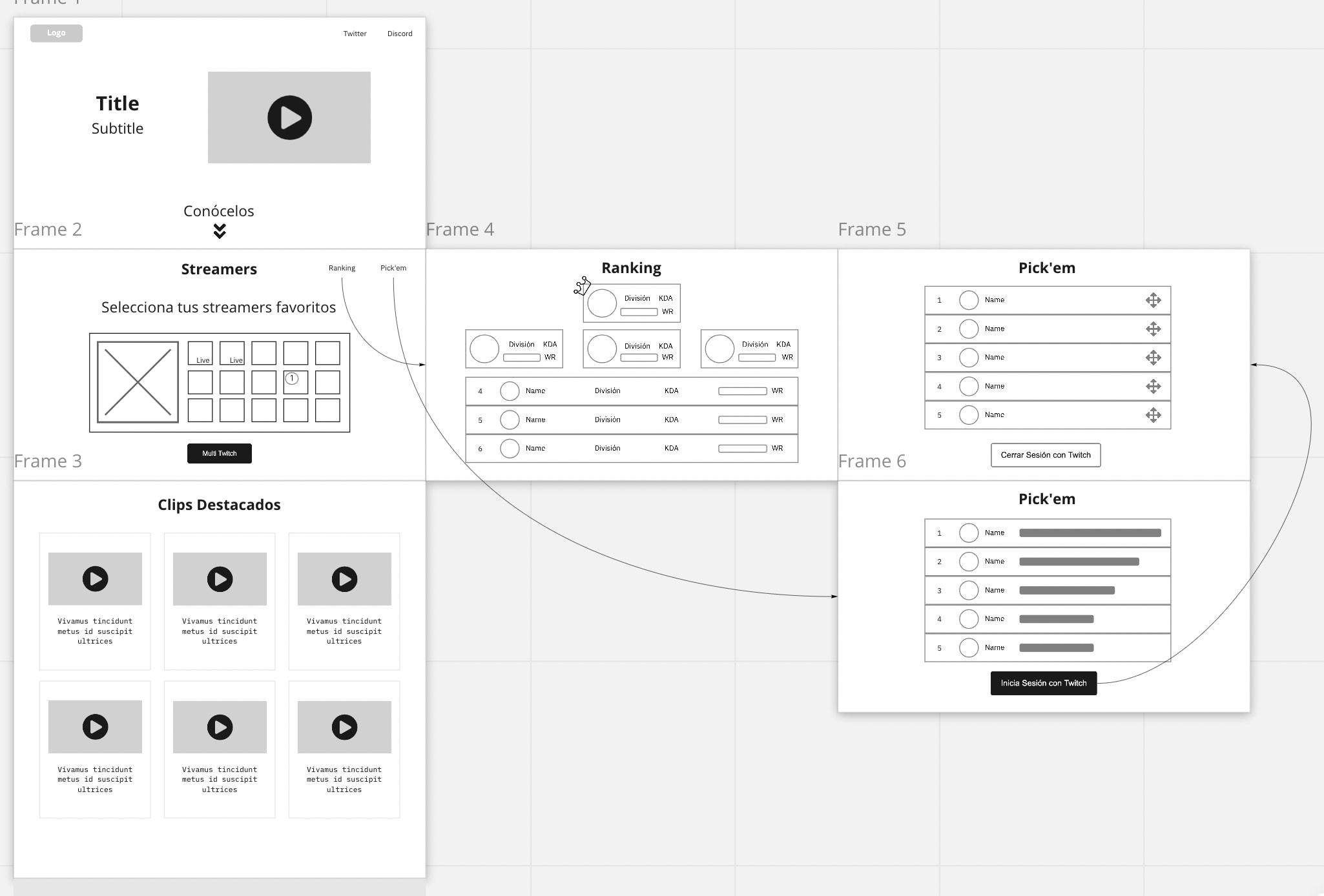 Wireframes