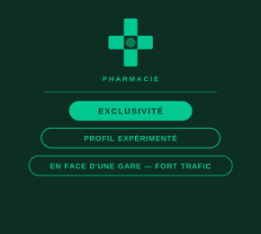 Pharmacie à vendre dans le département Val-de-Marne sur Ouipharma.fr