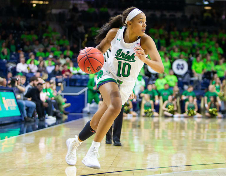Notre Dame 2020 21 Women S Basketball Outlook