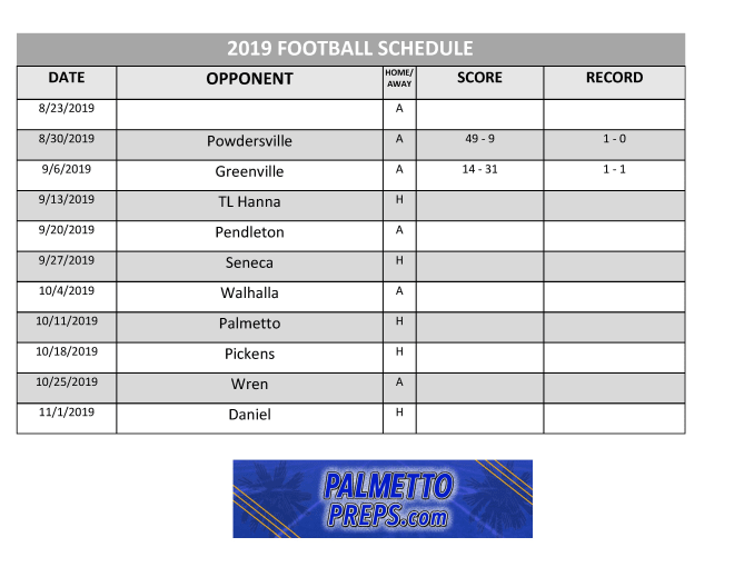 PalmettoPreps BHP High School Football Schedule and Team Info