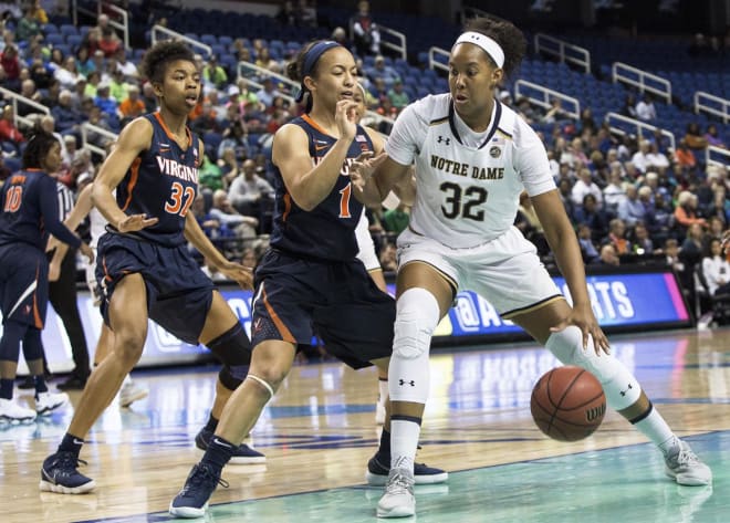 Notre dame women's basketball roster 2018 online