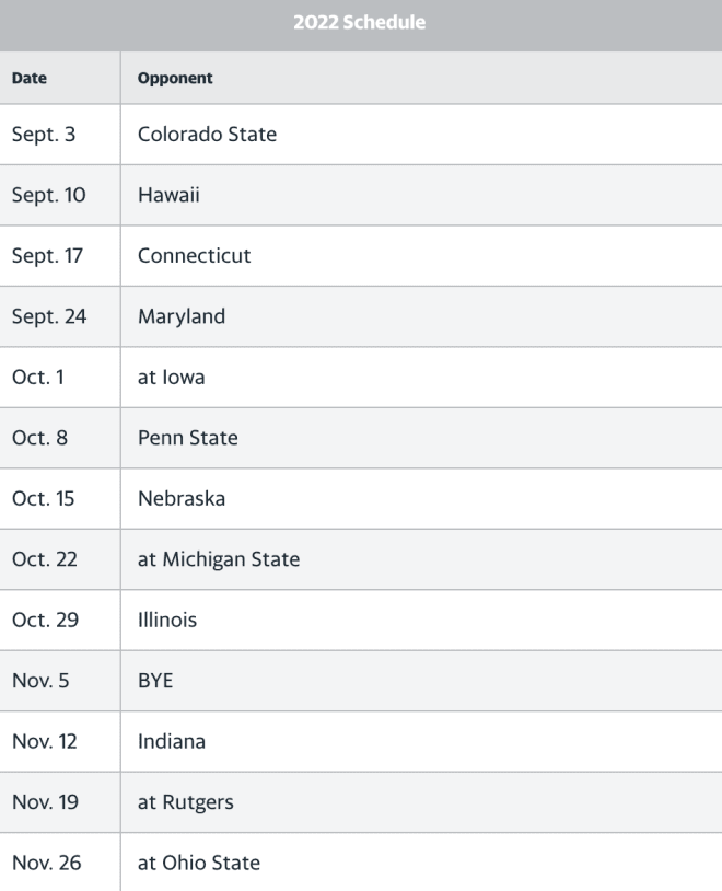 Michigan Football 2022 Schedule