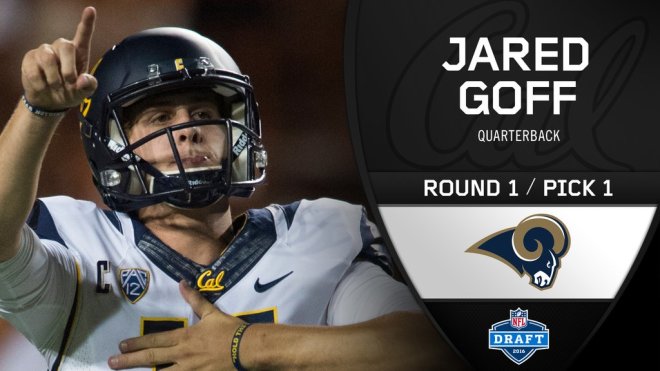 LA Rams find their quarterback, picking Cal's Jared Goff