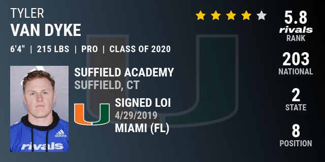 Tyler Van Dyke 2020 Pro Style Quarterback Rivals Com