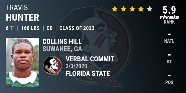 Travis Hunter 2022 Cornerback Rivals Com