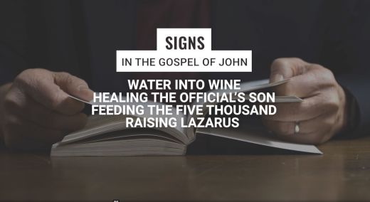 Jesus and the Signs