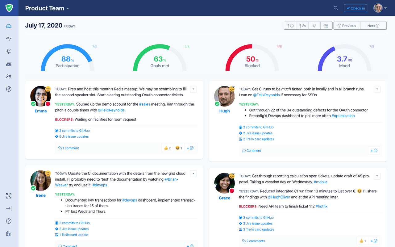 Stand Ups Reports And Insights For Teams Status Hero - trello api roblox