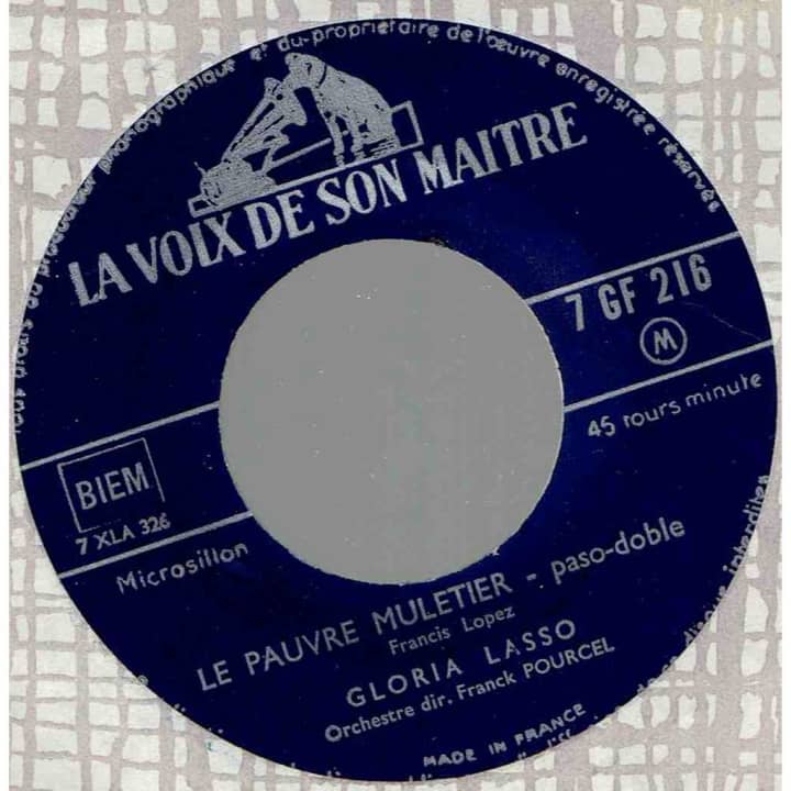 Le pauvre muletier