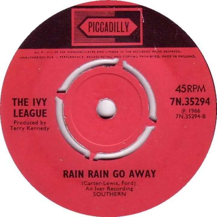 Rain Rain Go Away