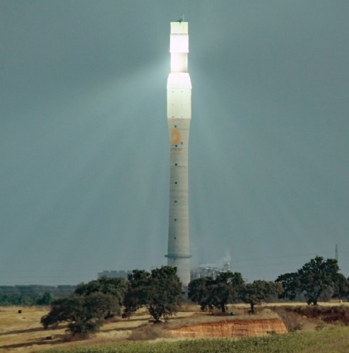 Renewable Energy and Regulatory (In)stability