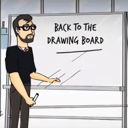 Building an Analytical Model | Back to the Drawing Board