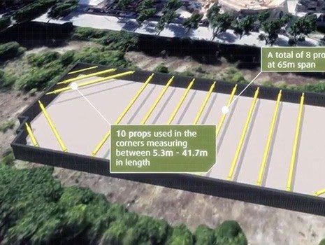 Groundforce Major Projects - Digital Case Study