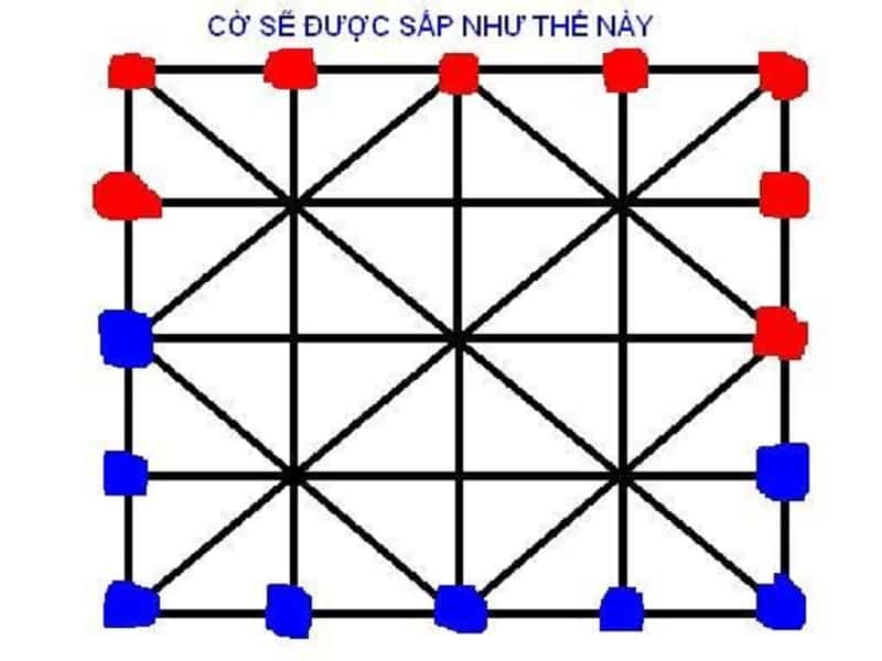 Hướng dẫn cách chơi cờ gánh online dễ hiểu nhất cho người mới